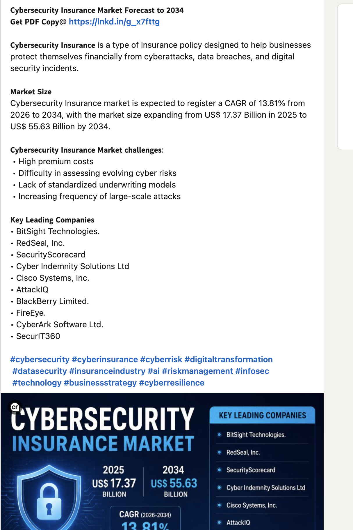 Most companies are audit-ready. Very few are breach-ready.