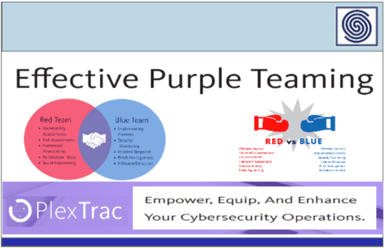 Effective Purple Teaming by PlexTrac
