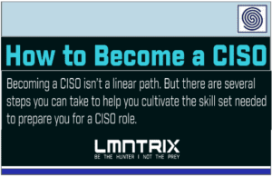 How to Become a CISO by LMNTRIX