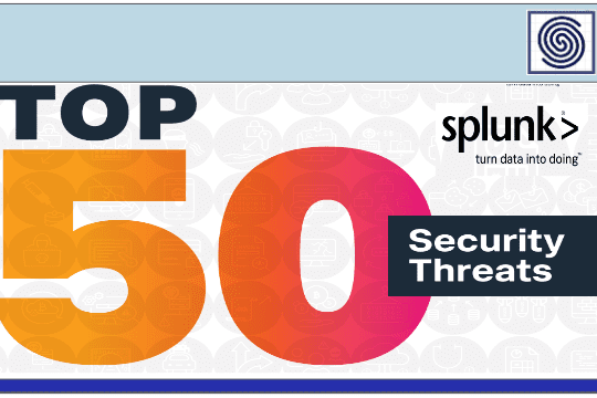 Top 50 Security Threats by Splunk