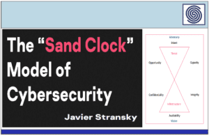 The “Sand Clock” Model of Cybersecurity by Javier Stransky