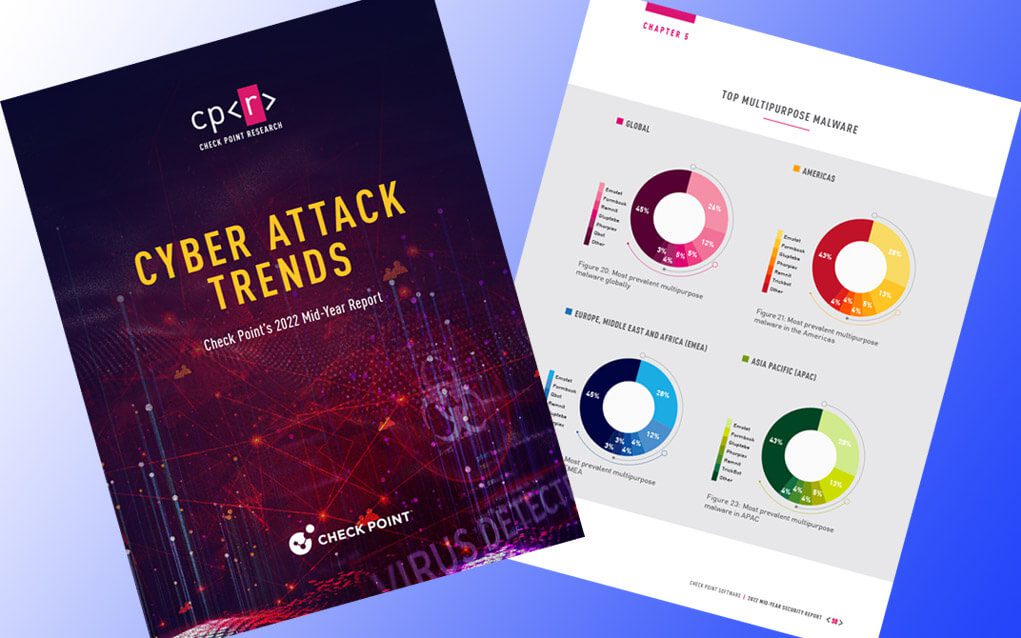 New trends! Check Point Software’s Mid-Year Security Report