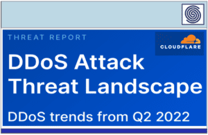 DDoS Attack Threat Landscape trend from Q2 2022 by CLOUDFLARE