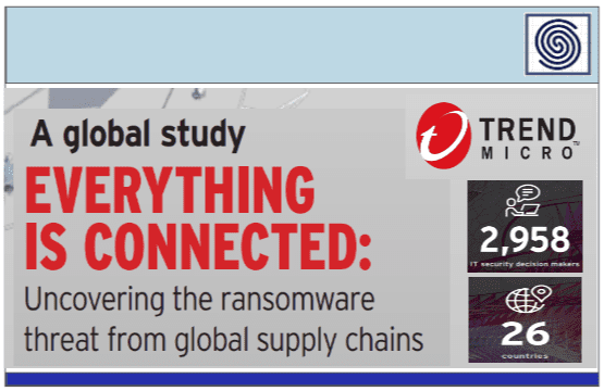 A global study EVERYTHING IS CONNECTED – Uncovering the ransomware threat from global supply chains by TRENDMICRO