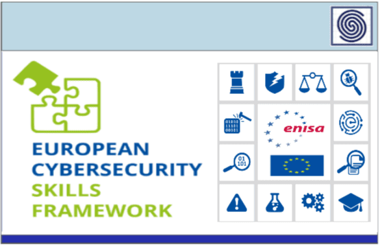 European Cybersecurity Skills Framework by ENISA & European Union Agency for Cybersecurity. Note: If you work in HR looking for cybersecurity resources, you should read this document!