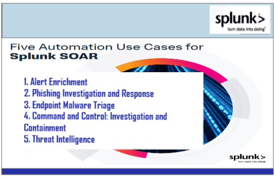 Five Automation Use Cases for Splunk SOAR by Splunk – Alert Enrichment , Phishing Investigation & Response, Endpoint Malware Triage, Command & Control Investigation & Containment, Threat Intelligence.