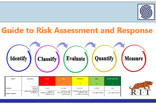 Guide to Risk Assessment and Response by RIT