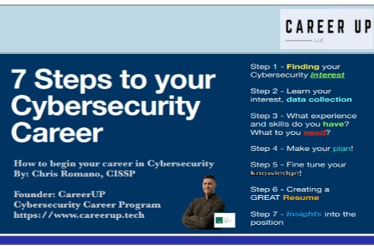 7 Steps to your Cybersecurity Career – How to begin your career in Cibersecurity By Chris Romano, CISSP