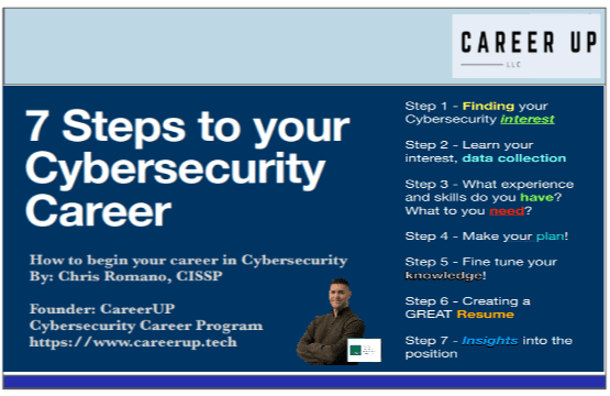 7 Steps to your Cybersecurity Career – How to begin your career in Cibersecurity By Chris Romano, CISSP