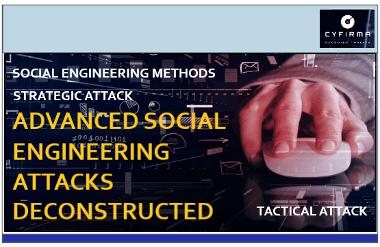 ADVANCED SOCIAL ENGINEERING ATTACKS DECONSTRUCTED BY CFYRMA