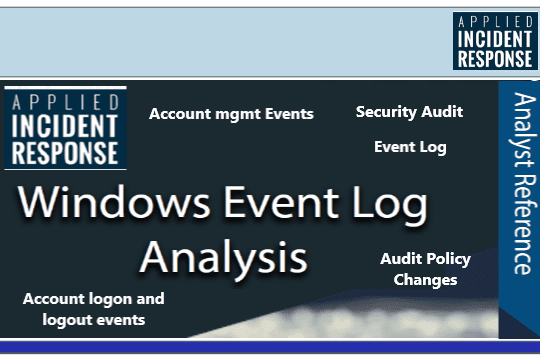 Windows Event Security Log Analysis