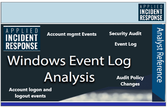 Windows Event Security Log Analysis