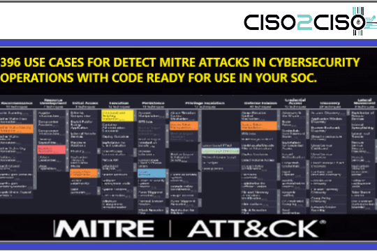 396 Use Cases & Siem Rules Code ready for use for Mitre Attacks Events Detection in Your SOC by Logpoint