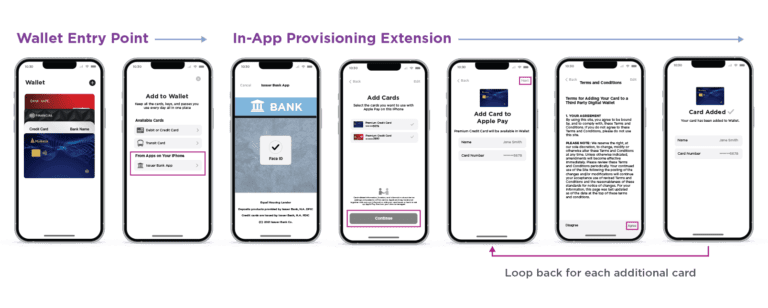 entrust-digital-card-solution-launches-new-in-app-provisioning-extension-for-apple-pay-–-source:-securityboulevard.com
