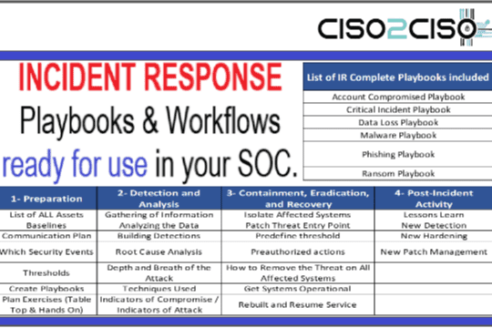 Incident Response Playbooks & Workflows Ready for use in your SOC & Redteams