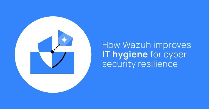 How Wazuh Improves IT Hygiene for Cyber Security Resilience – Source:thehackernews.com