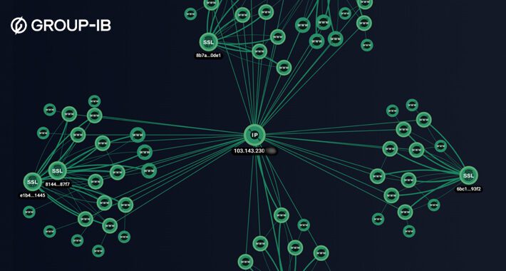 chinese-postalfurious-gang-strikes-uae-users-with-sneaky-sms-phishing-scheme-–-source:thehackernews.com