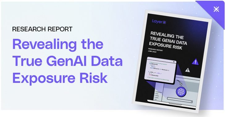 New Research: 6% of Employees Paste Sensitive Data into GenAI tools as ChatGPT – Source:thehackernews.com