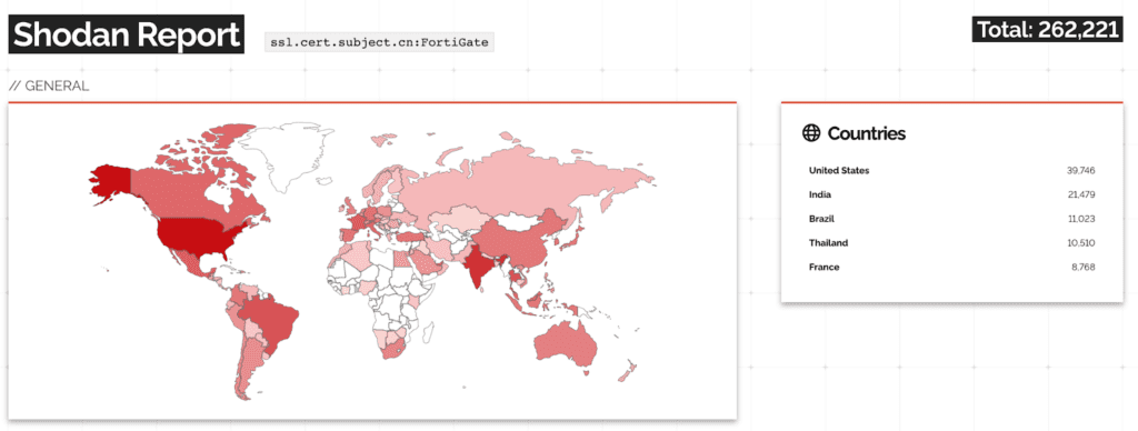 fortinet-discreetly-patches-cve-2023-27997,-a-known-exploited-vulnerability-–-source:-securityboulevard.com
