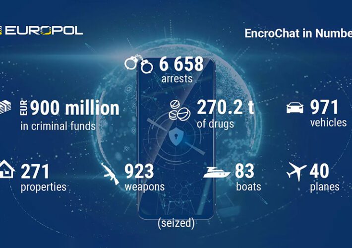 encrochat-disruption-leads-to-arrest-of-over-6,000-suspects-–-source:-wwwdatabreachtoday.com