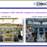 Why do we compare a SOC (Security Operations Center) with the cockpit of a commercial airplane? by Marcos Jaimovich