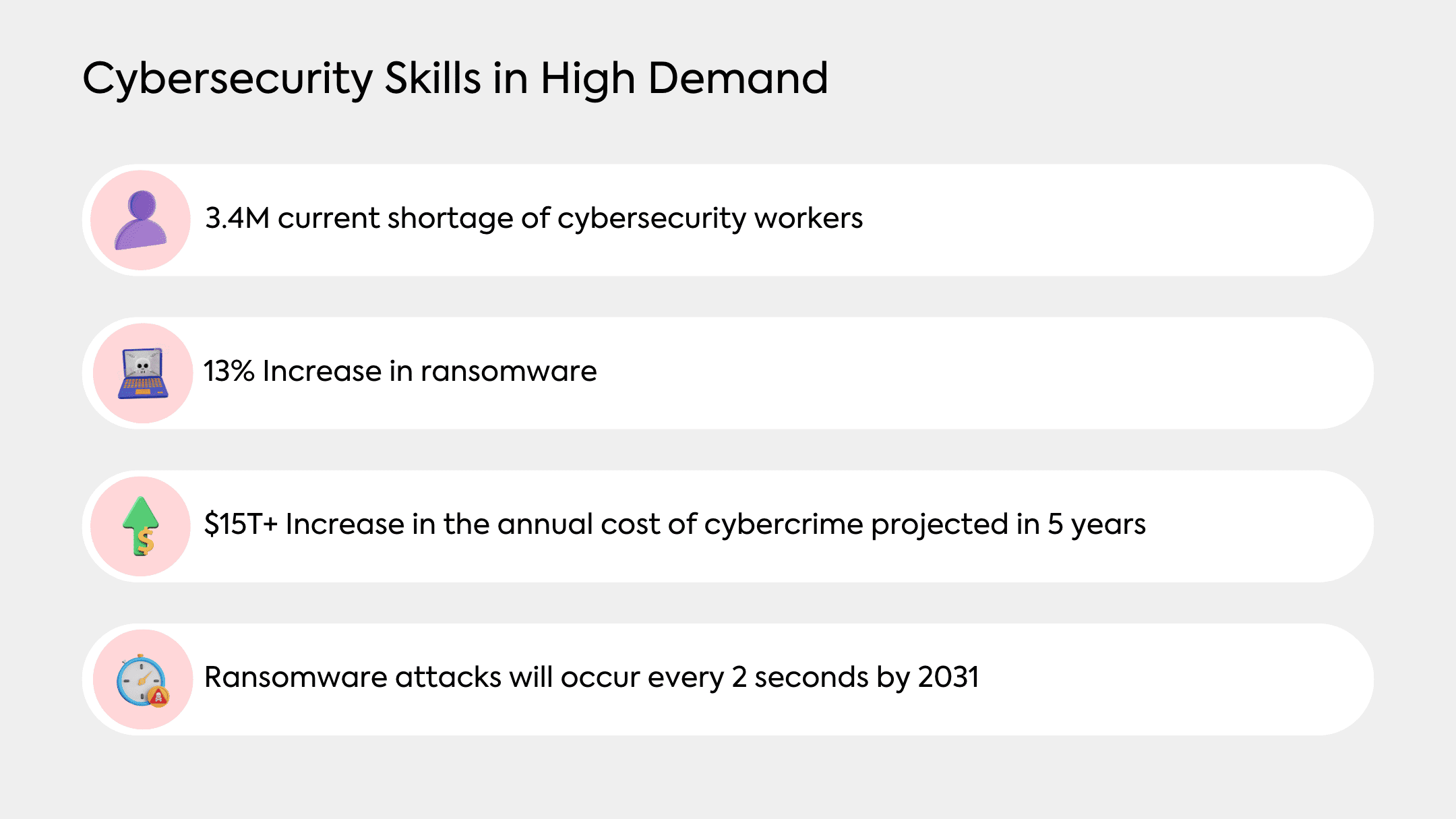 How Organizations can Thrive Despite the Cybersecurity Skill Shortage – Source: securityboulevard.com
