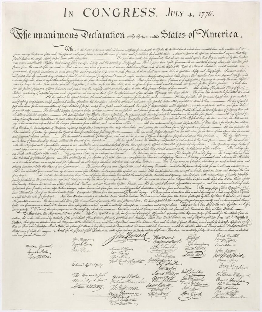 united-states-of-america,-independence-day-2023-–-source:-securityboulevard.com