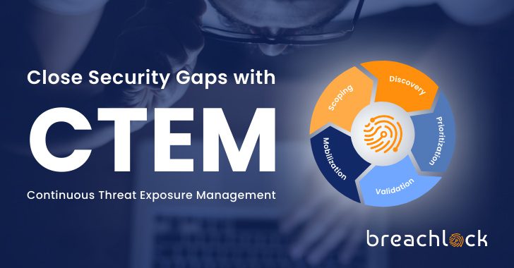 Close Security Gaps with Continuous Threat Exposure Management – Source:thehackernews.com