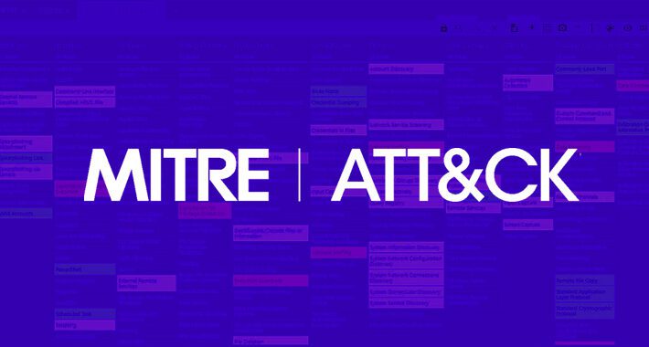 how-to-apply-mitre-att&ck-to-your-organization-–-source:thehackernews.com