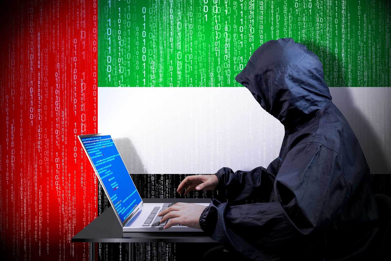 Rootkit Attack Detections Increase at UAE Businesses – Source: www.darkreading.com