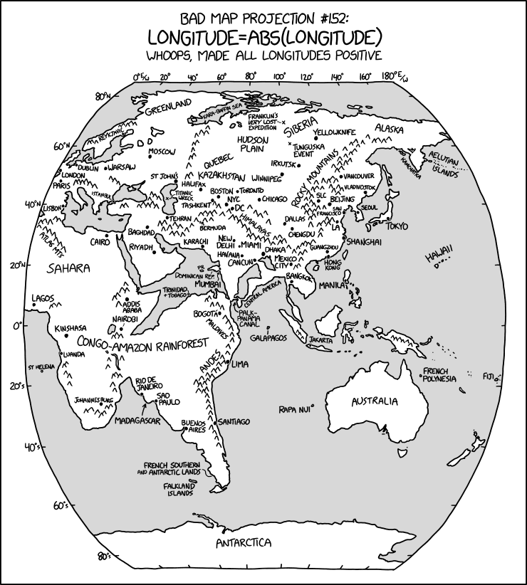 Randall Munroe’s XKCD ‘Bad Map Projection: ABS (Longitude)’ – Source: securityboulevard.com