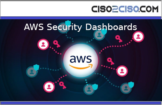 AWS Security Dashboards