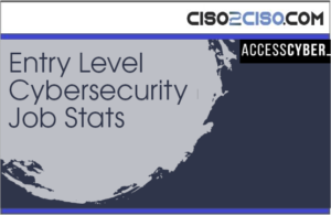 Entry Level Cybersecurity Job Stats
