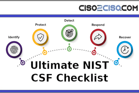 Ultimate NIST CSF Checklist