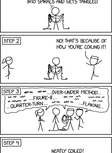 randall-munroe’s-xkcd-‘how-to-coil-a-cable’-–-source:-securityboulevard.com