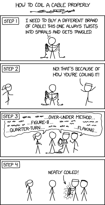 Randall Munroe’s XKCD ‘How to Coil a Cable’ – Source: securityboulevard.com