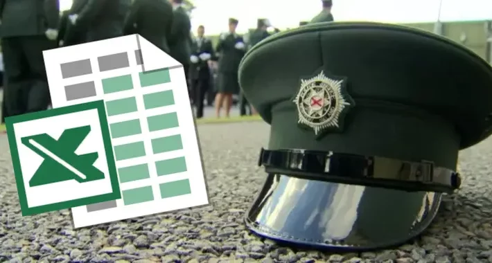 10,000-n-ireland-police-officers-and-staff-have-their-details-exposed-after-spreadsheet-screw-up-–-source:-grahamcluley.com