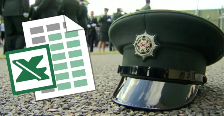 10,000 N Ireland police officers and staff have their details exposed after spreadsheet screw-up – Source: grahamcluley.com