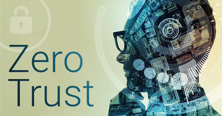 The Vulnerability of Zero Trust: Lessons from the Storm 0558 Hack – Source:thehackernews.com