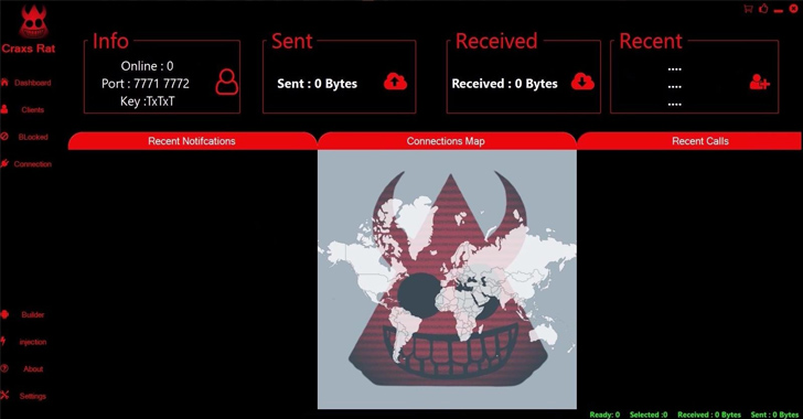 Syrian Threat Actor EVLF Unmasked as Creator of CypherRAT and CraxsRAT Android Malware – Source:thehackernews.com