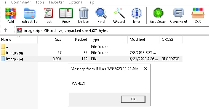 WinRAR Security Flaw Exploited in Zero-Day Attacks to Target Traders – Source:thehackernews.com