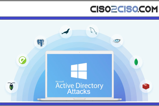 Active Directory attacks