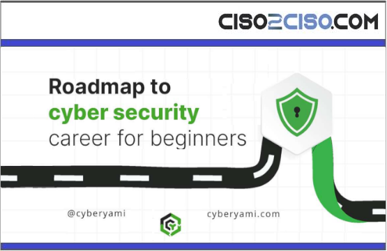 ROADMAP TO CYBERSECURITY CAREER FOR BEGINNERS