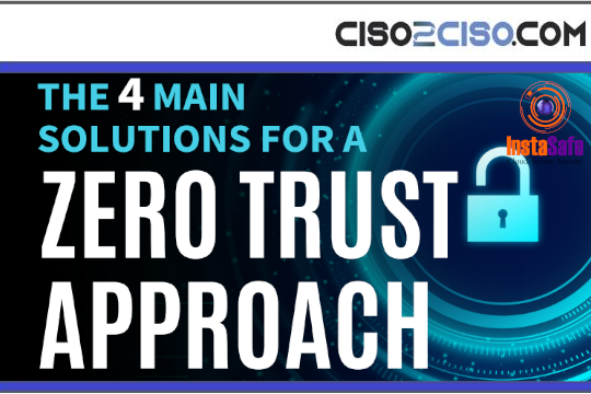 The four main solutions for a Zero Trust approach