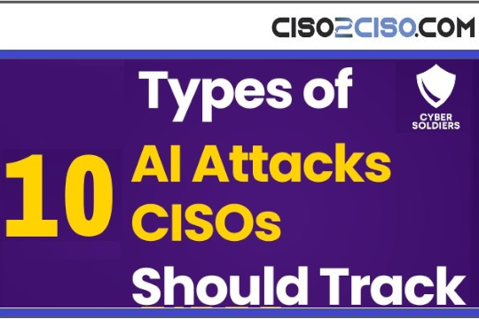Types of AI Attacks CISOs Should Track