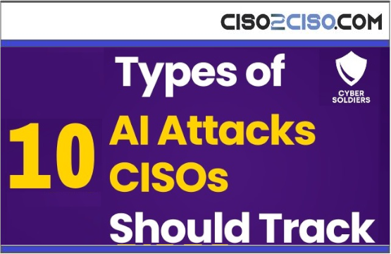 Types of AI Attacks CISOs Should Track
