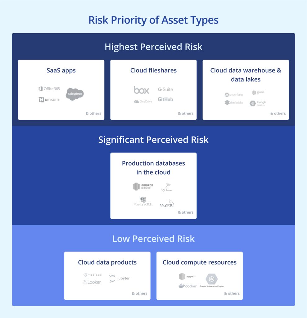 takeaways-from-our-roundtable-at-the-millennium-alliance-–-source:-securityboulevard.com