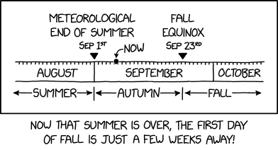 Randall Munroe’s XKCD ‘*Autumn And Fall’ – Source: securityboulevard.com