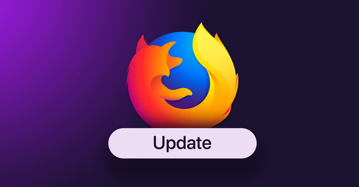 Mozilla Rushes to Patch WebP Critical Zero-Day Exploit in Firefox and Thunderbird – Source:thehackernews.com
