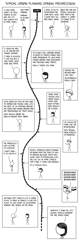 randall-munroe’s-xkcd-‘urban-planning-opinion-progression’-–-source:-securityboulevard.com